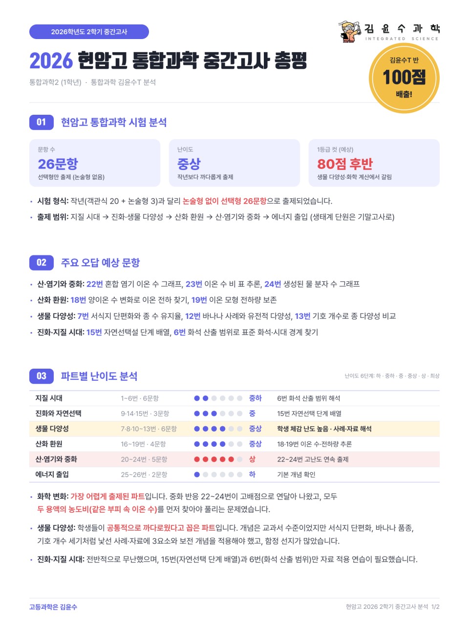 2026 현암고 1학년 2학기 중간고사 통합과학2 분석 표지