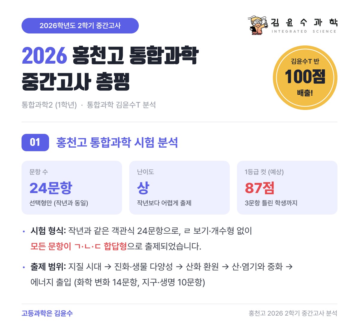 2026 홍천고 1학년 2학기 중간고사 통합과학2 분석 표지